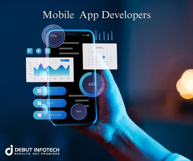 Mobile App Development service by Shreem AI